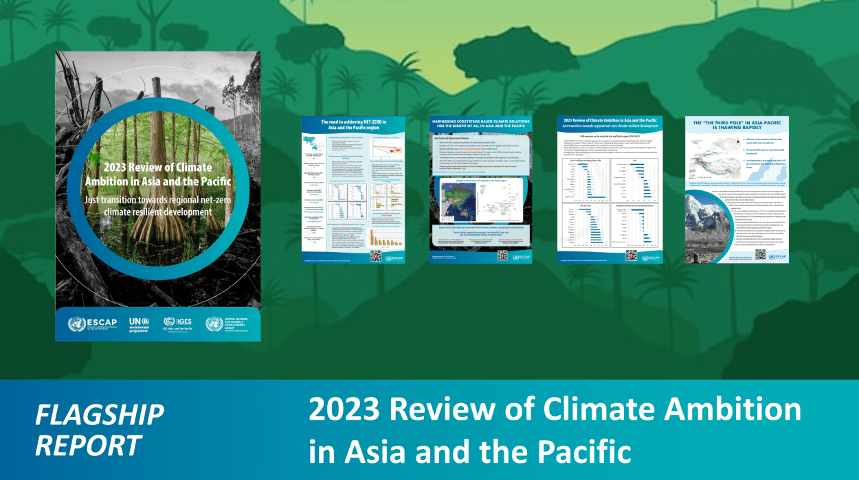 2023 review of climate ambition